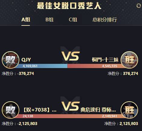 十三妹大战QJY，870万票打冒烟