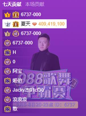 小洲：通过努力又获得了一位大哥