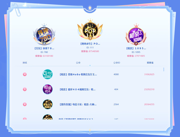 为爱前行，活动最新赛况出炉！