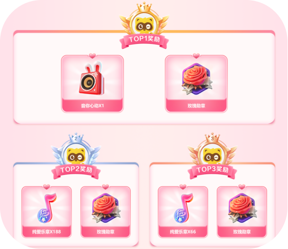 520心动四重奏活动攻略