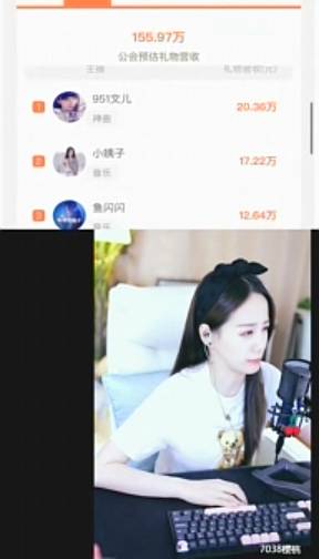 文儿等电母爆发，951流水超高！