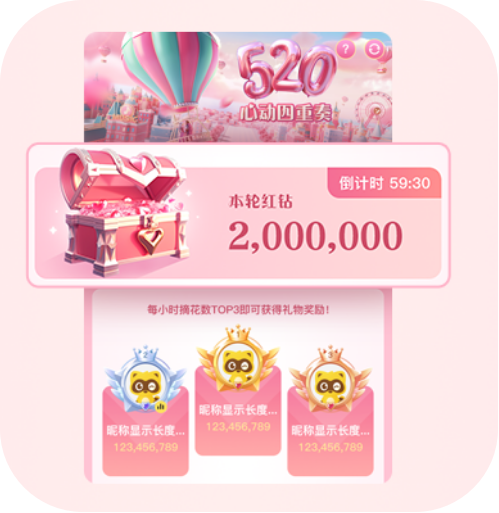 520心动四重奏活动攻略