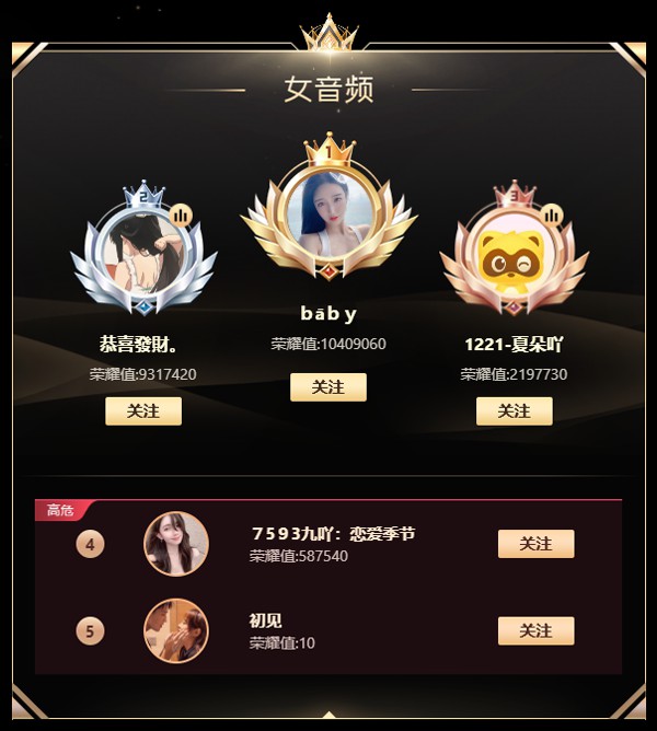 冲刺决战，分组决赛正式打响！