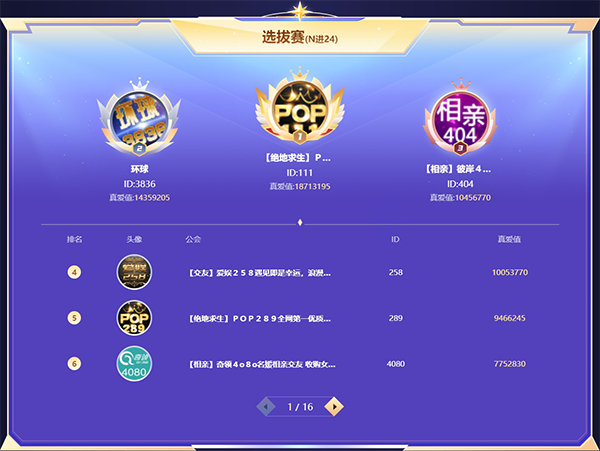 真爱荣耀战首日战报！