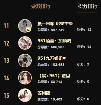 最死亡，女歌打冒烟了！