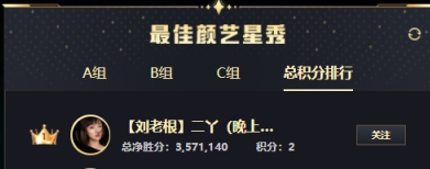 二丫逆风翻盘，连追五百万票获胜