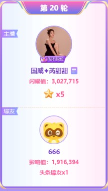 天晴哥壕刷，芮甜甜抢5星头条！