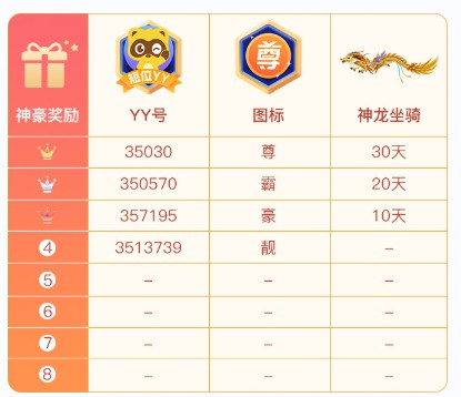 星际之旅，游戏宝贝第二季！