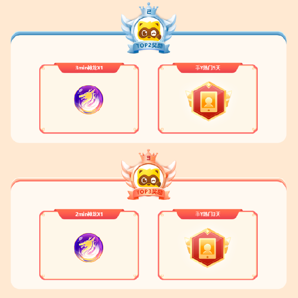 卯兔迎新春活动攻略