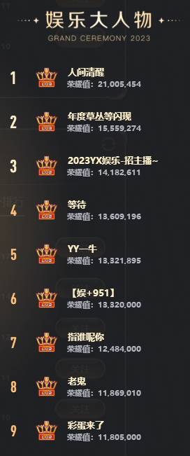 女脱、女歌、全能组死亡大火拼