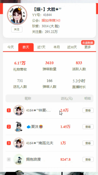 吸金能力强，她是娱加超级电母