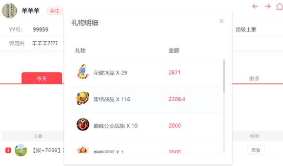 羊哥天天上线为沈雨萱过任务！