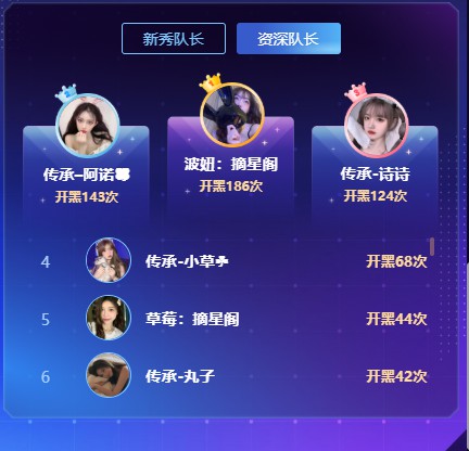 Yo语音联合王者赛宝推出全民挑战