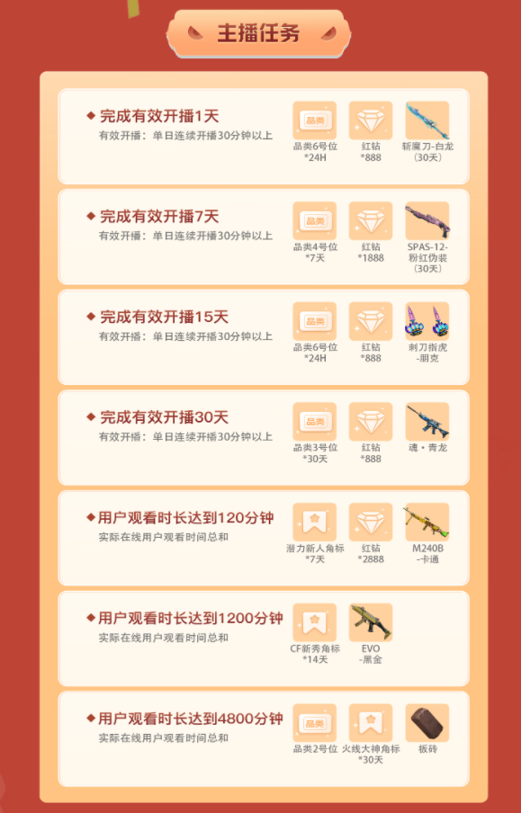 新春福利到！YY直播×穿越火线