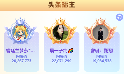 YY周刊：梦莎见0哥，头条打冒烟