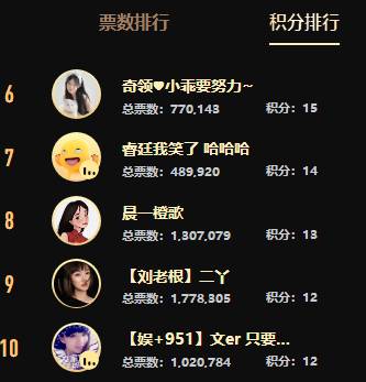 最死亡，女歌打冒烟了！