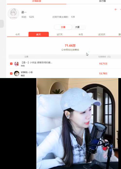 晨一电母太给力，流水全YY第2