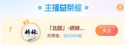 太猛烈！8575公会榜单创本年新高