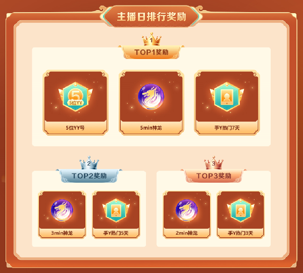 中秋花好月圆夜活动攻略来袭！