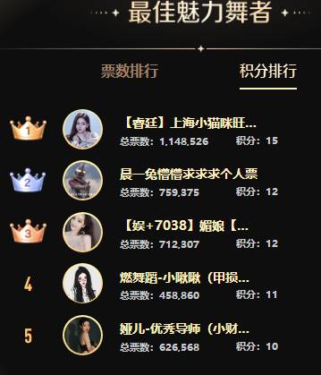 女脱、女歌、全能组死亡大火拼