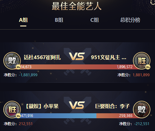 大苹果豪刷,老李首战不敌小苹果