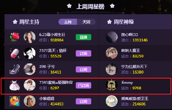 她来了！7593蜜桃女王再现周星