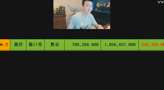 舞帝电母熋洋三四百万签约睿廷？