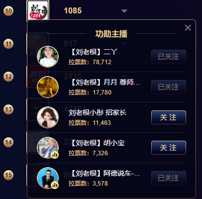 刘老根传媒年度积分赛首日战报