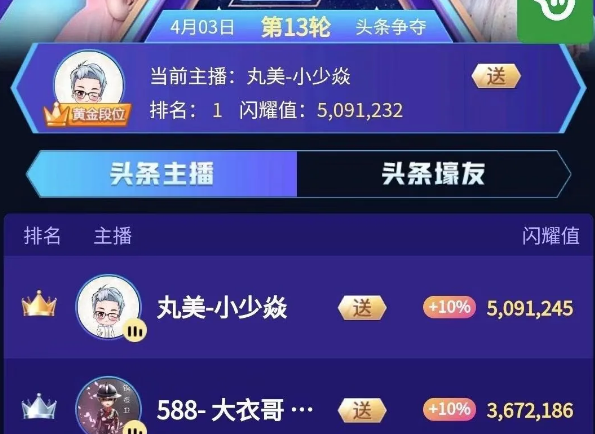 876万票!小少焱VS大衣爆发大战