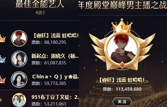 浅蓝:从来没想过拿双第一!