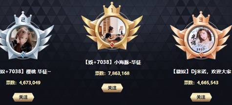 殿下哥豪刷,毕加索称其公会号