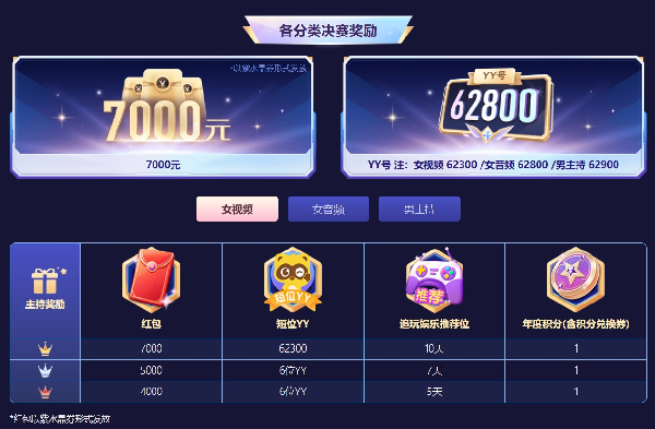 交友520主持攻略抢先看！