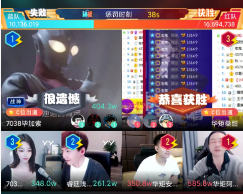 2683万票大战！华矩出击激战老毕