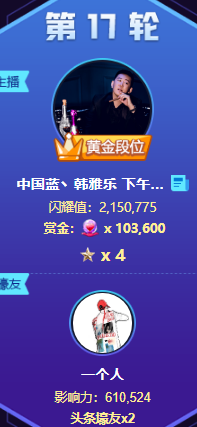 神豪一个人出手,韩雅乐夺头条