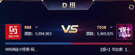 1136万票战！988VS7038惊险获胜