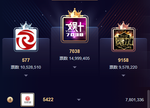 王小源硬刚冕加夺卓越？除非如此