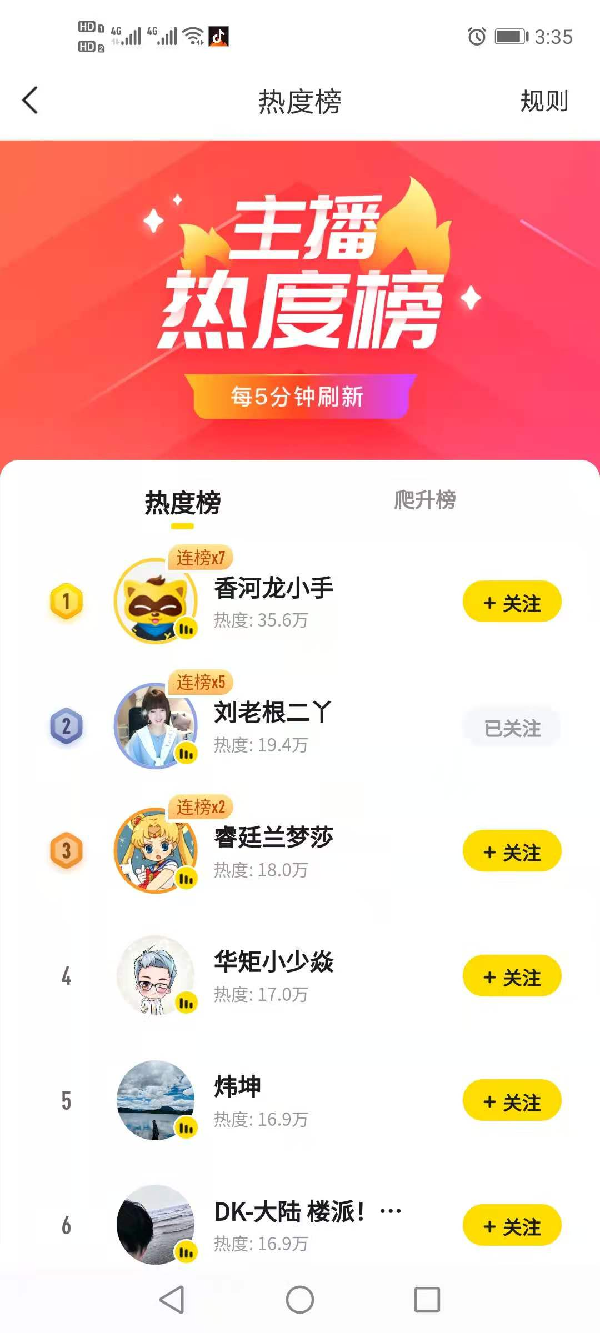 二丫团战显实力,获众大哥豪刷