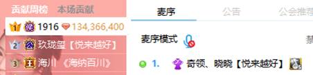 C哥后,晓晓又获新神豪力挺!