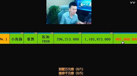 单日榜升80万，她位列拉票帮第一