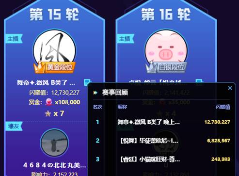 两千万,微风战毕徒,北王又出手