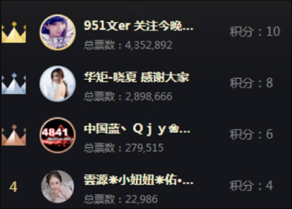 兵家必争之地！脱口秀组回顾与展望