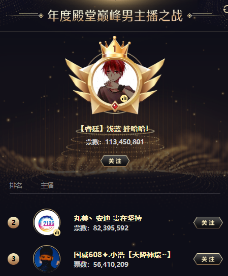殿堂之战!小浩能否拿到席位?