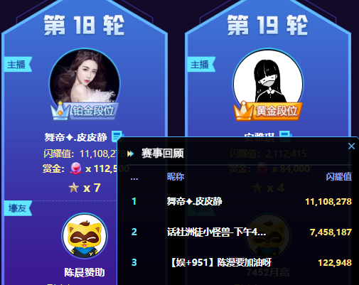 七星殿堂!静静1110万票取代丸子