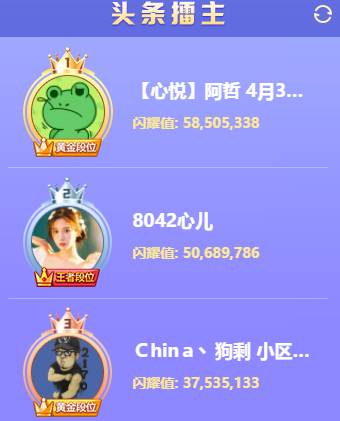 擂主是谁？阿哲如此回应