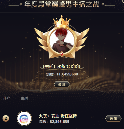 大度!安迪恭喜浅蓝夺巅峰第一