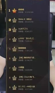 18年的YY年度盛典,无人可比!