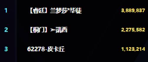 兰梦莎首夺头条,百度哥数号保驾