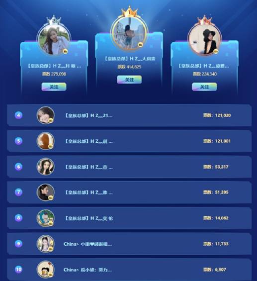 经典再现，皇族与China大战！