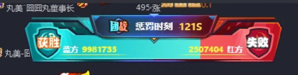 1248万票！丸洲风VS毕+7038大战