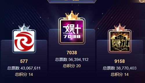毕加索:想淘汰我不是那么容易的